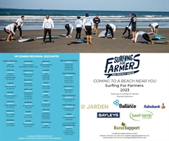 Surfing for Farmers 2023