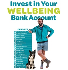 Invest in your Wellbeing Bank Account for 2023