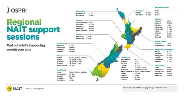 Regional NAIT Support Sessions throughout New Zealand
