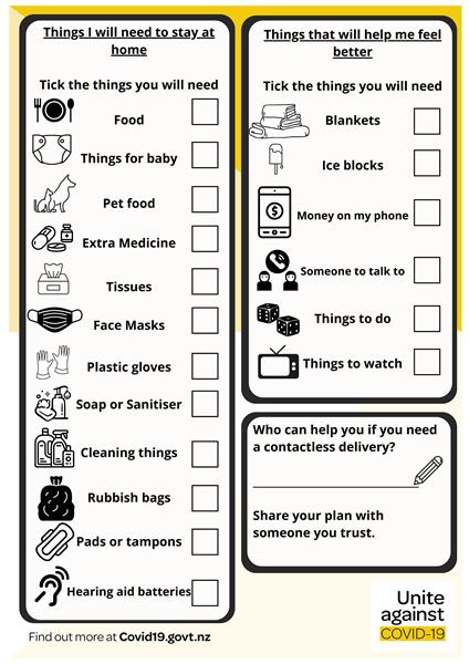 My COVID19 Factsheet and Plan