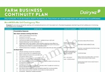 Farm Business Continuity Planning