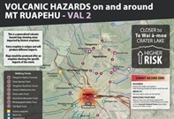 Volcanic Hazards on and around Mt Ruapehu