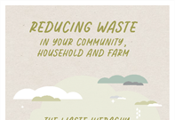 Reducing Waste in your Community, Household and Farm