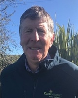 Stu Wright
