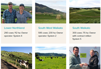 Dairy Budget Case Studies