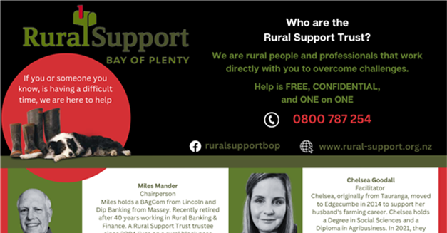 Meet the amazing BOP Rural Support Trust team