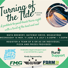 TURNING OF THE TIDE - quiz night with a difference