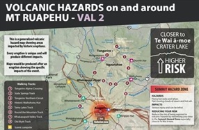 Volcanic Hazards on and around Mt Ruapehu